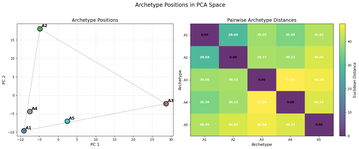 ../_images/tutorials_08_visualization_15_1.png
