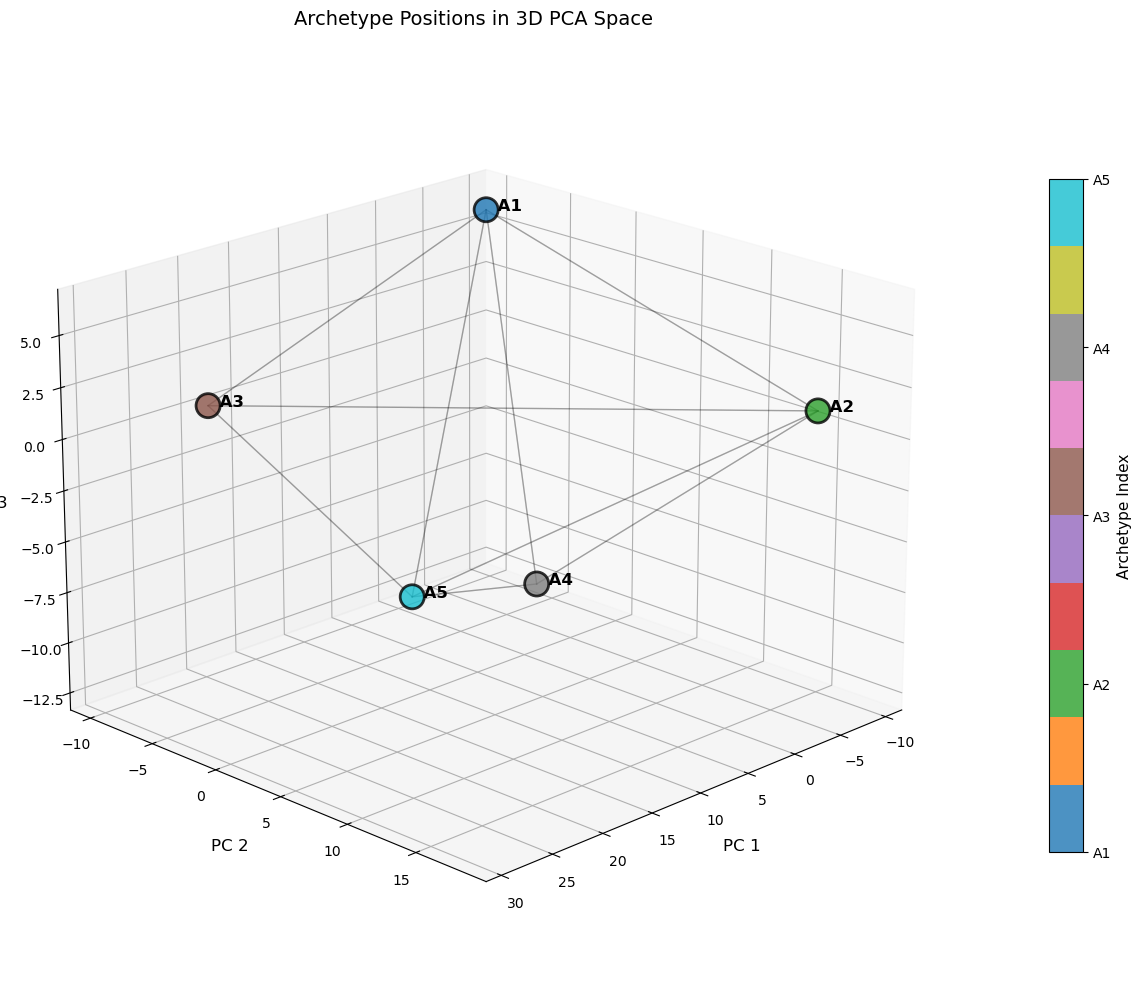 ../_images/tutorials_08_visualization_8_6.png